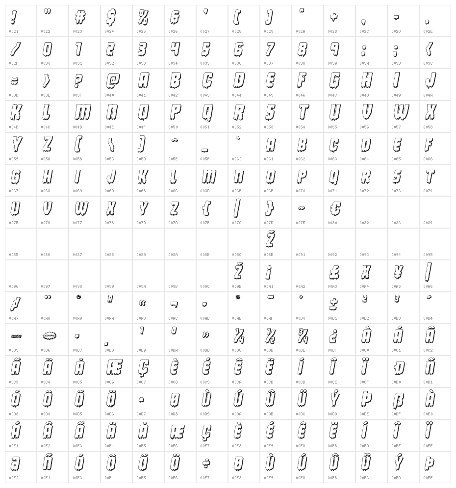 Deathblood 3D Italic Character Map
