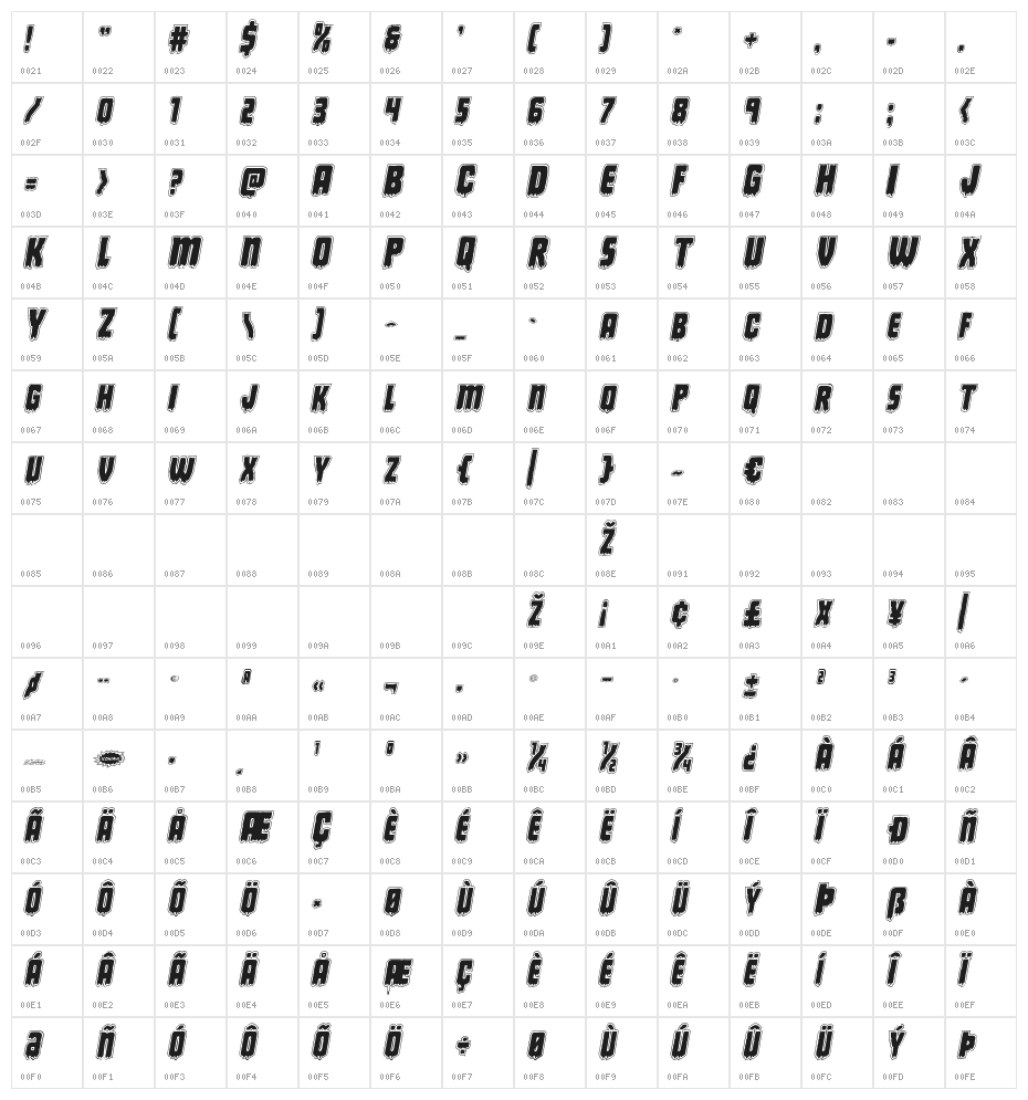 Deathblood Academy Italic Character Map