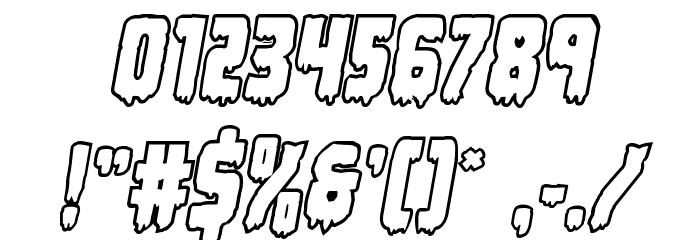 Deathblood Bold Outline Italic Font OTHER CHARS