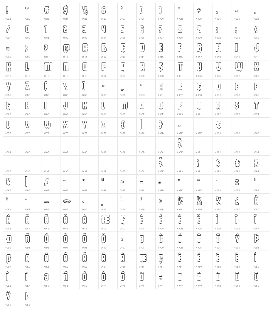 Deathblood Bold Outline Character Map