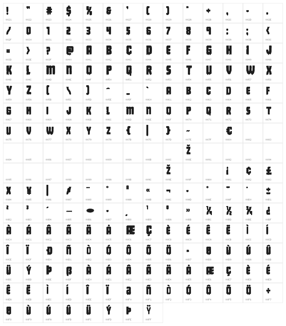 Deathblood Bold Character Map