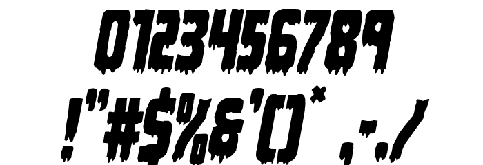 Deathblood Condensed Italic Polices AUTRES CHARS
