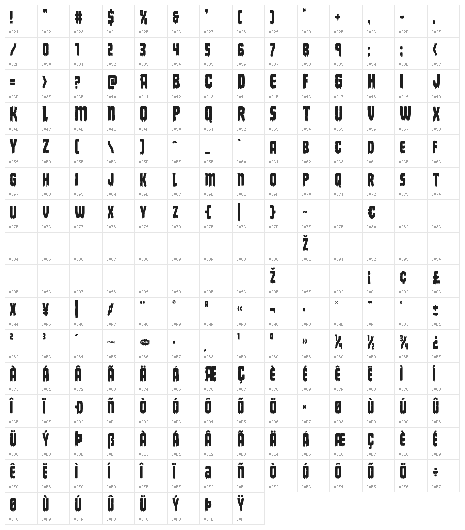 Deathblood Condensed Character Map