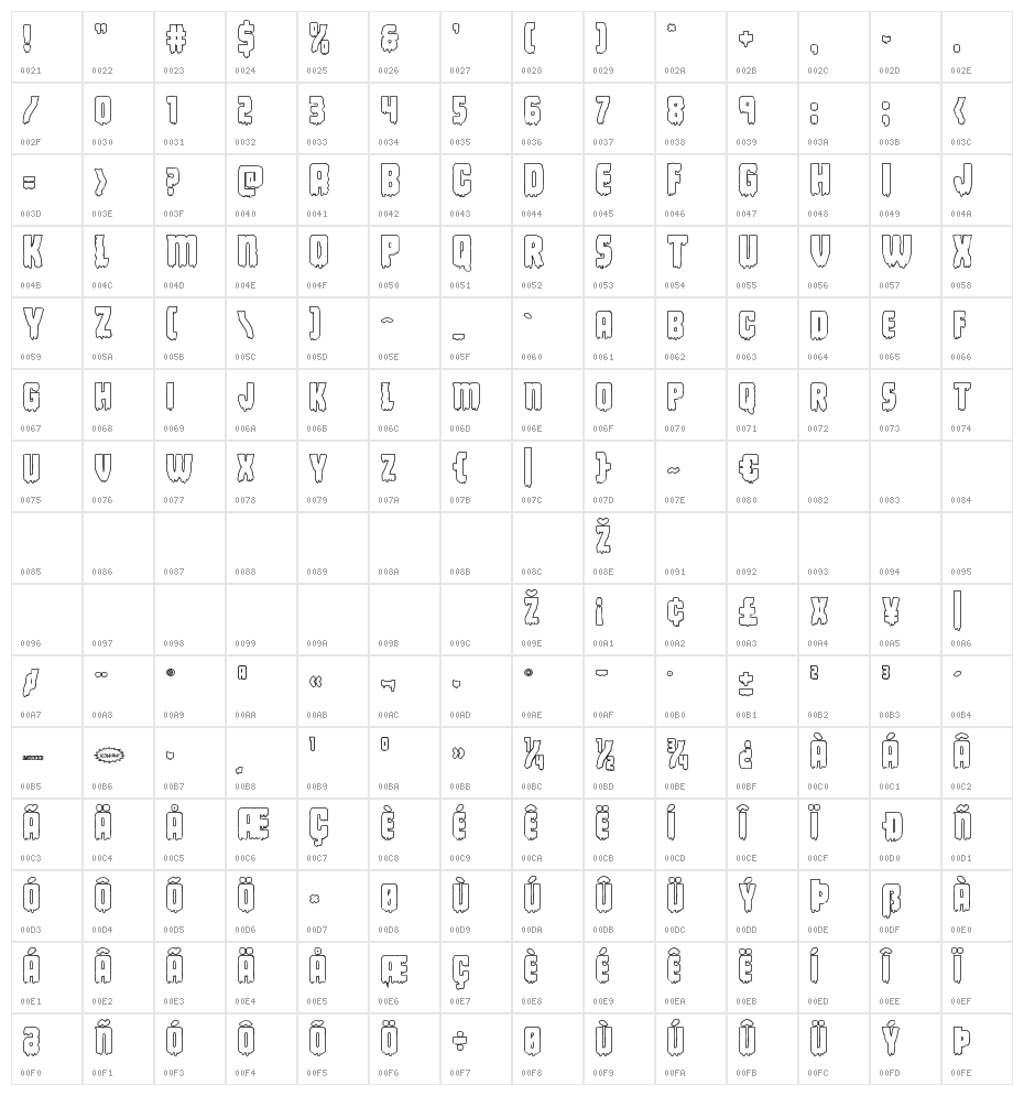Deathblood Outline Character Map
