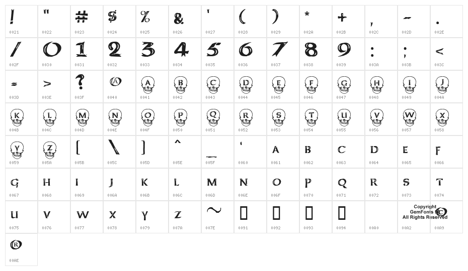 Deathhead KeltCaps Character Map