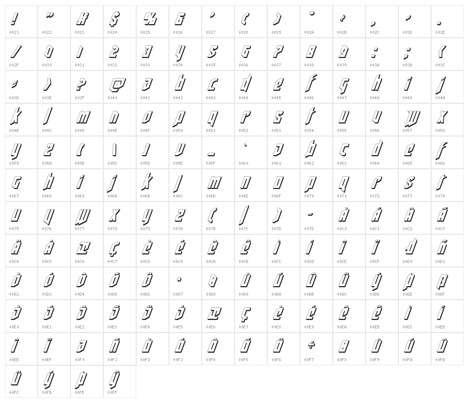 Deathshead 3D Italic Character Map