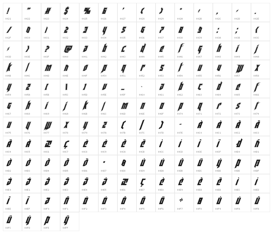 Deathshead Academy Italic Character Map