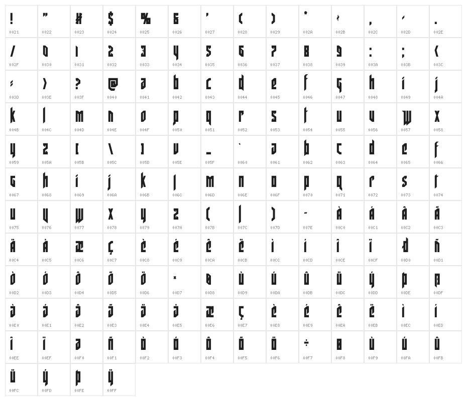Deathshead Condensed Character Map