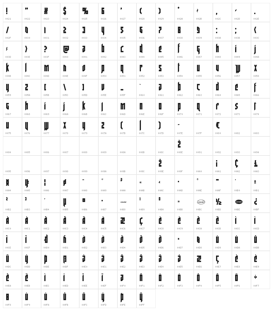 Deathshead Condensed Character Map