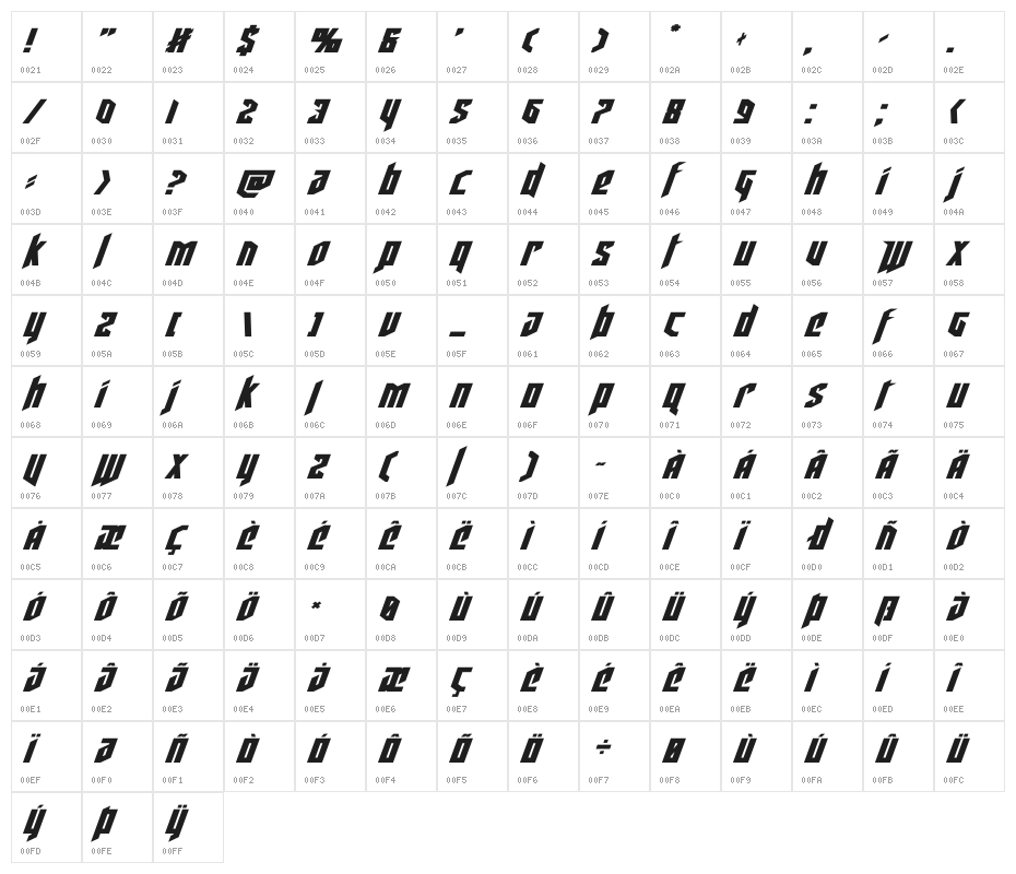 Deathshead Expanded Italic Character Map