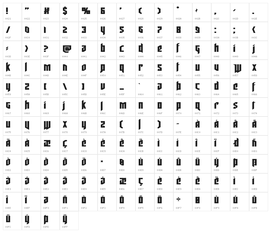 Deathshead Expanded Character Map
