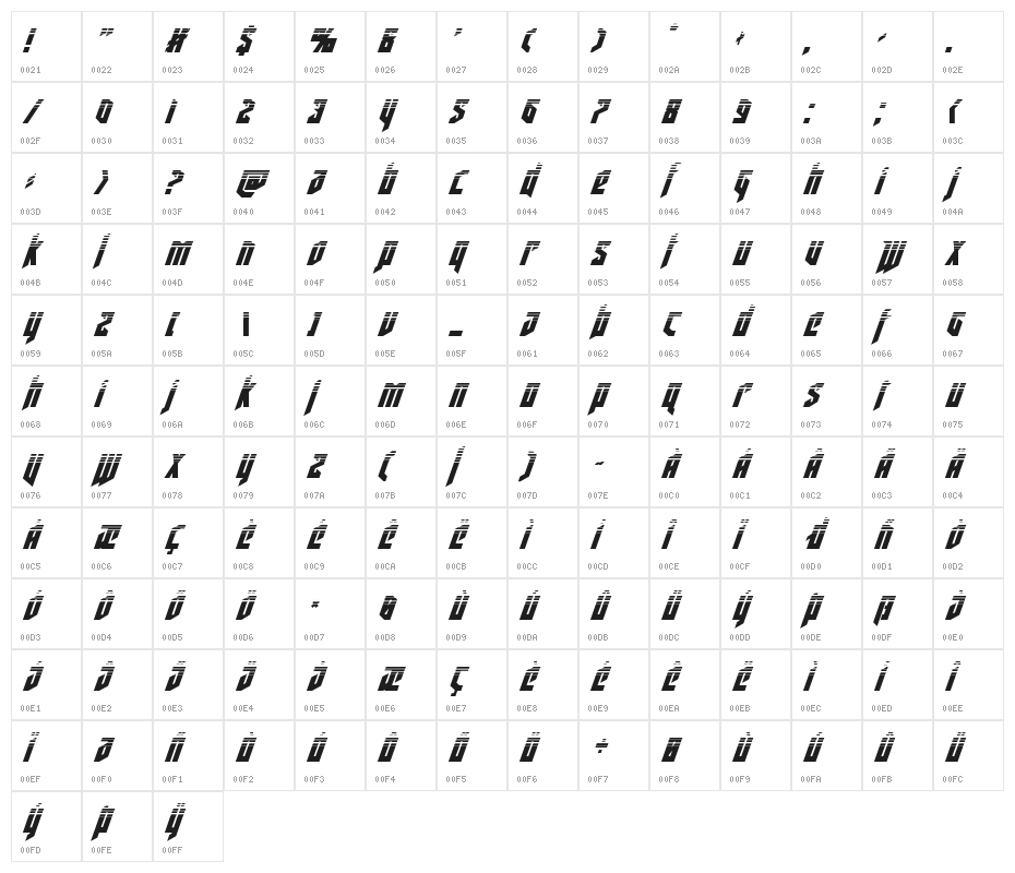 Deathshead Halftone Italic Character Map
