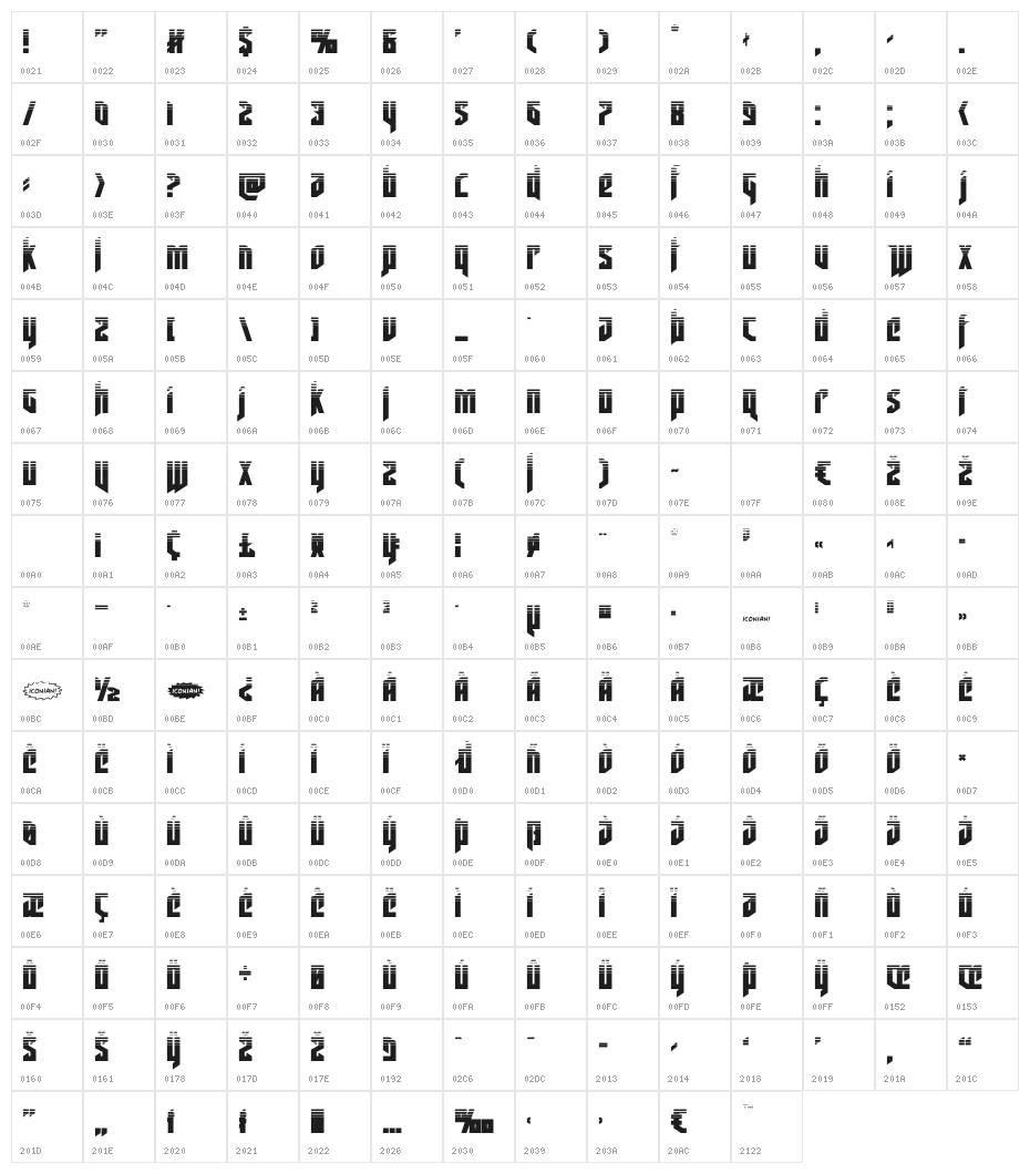 Deathshead Halftone Character Map