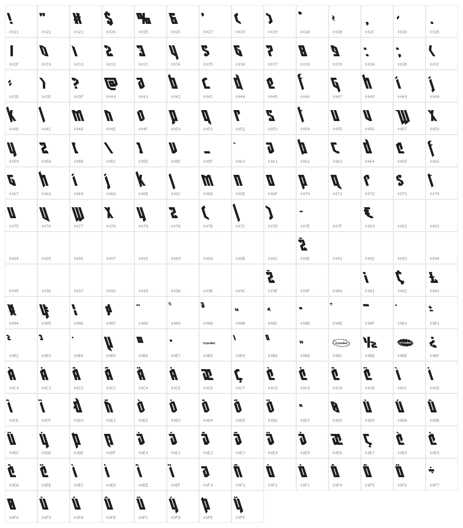 Deathshead Leftalic Character Map