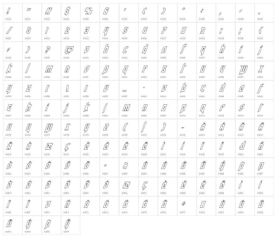 Deathshead Outline Italic Character Map