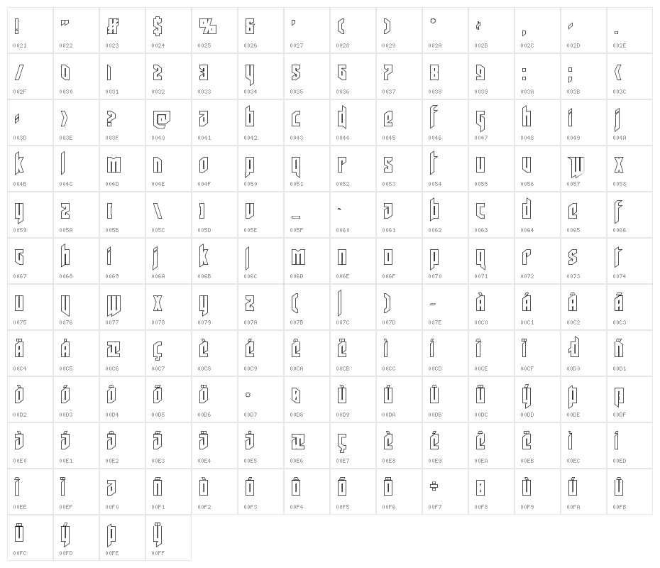 Deathshead Outline Character Map