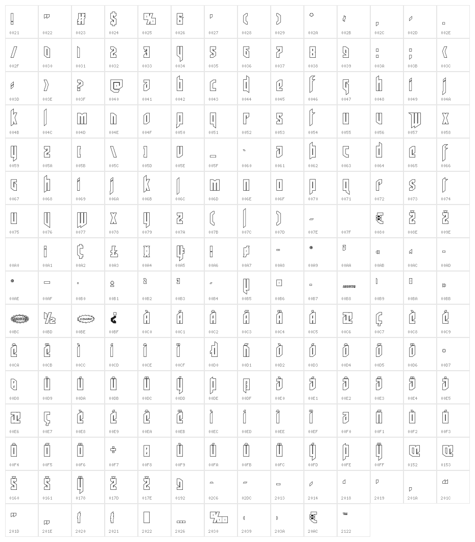 Deathshead Outline Character Map