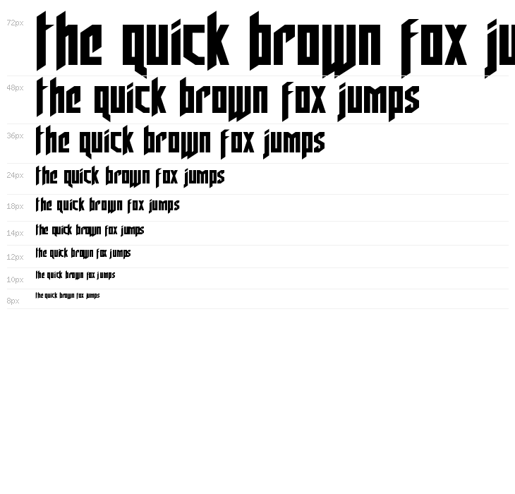 Deathshead Waterfall