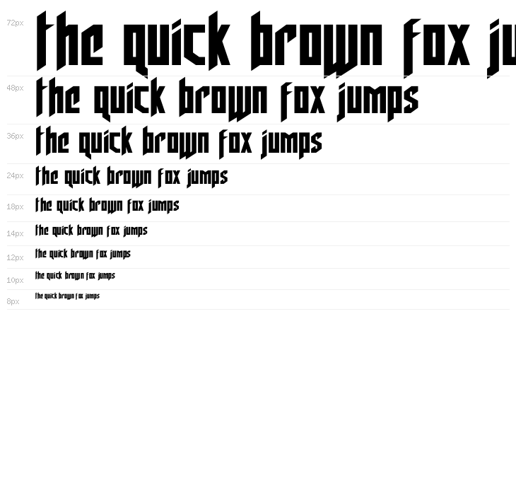 Deathshead Waterfall