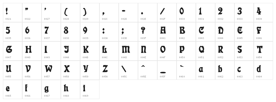 DeauvilleSSK Bold Character Map