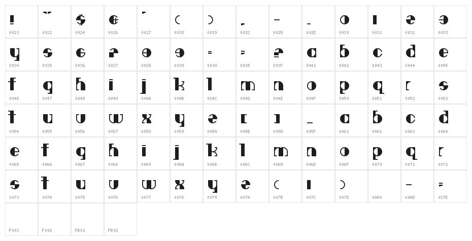 Deavantgar Character Map