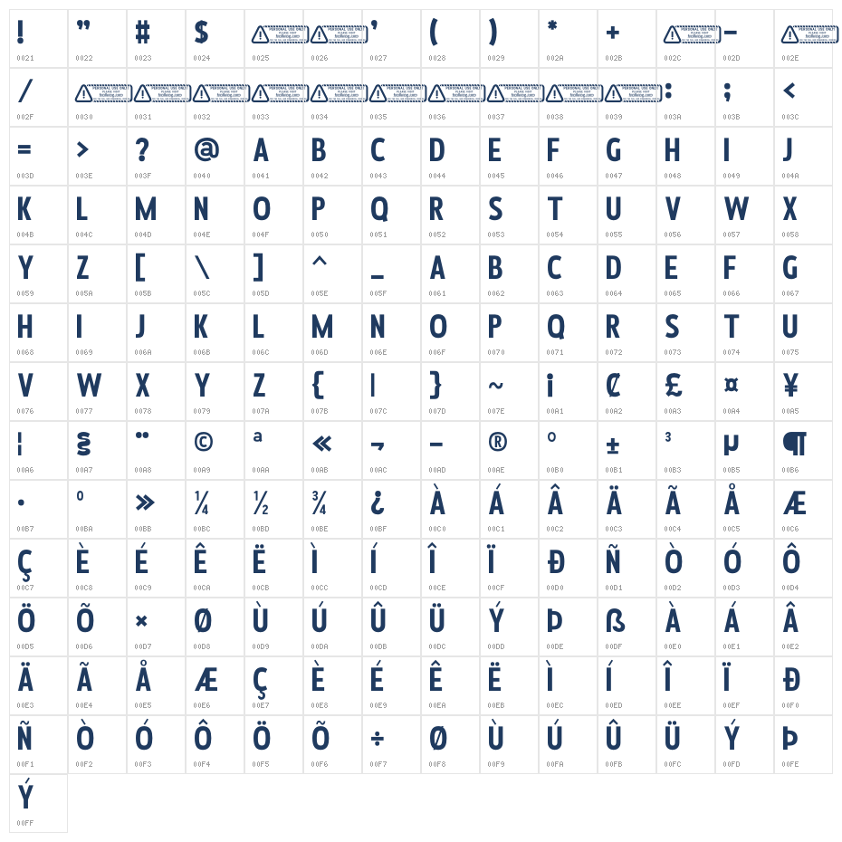 Debaznue PERSONAL USE ONLY! Character Map