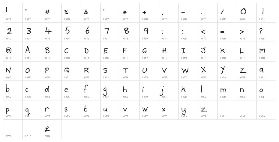 Debbie-Normal Character Map