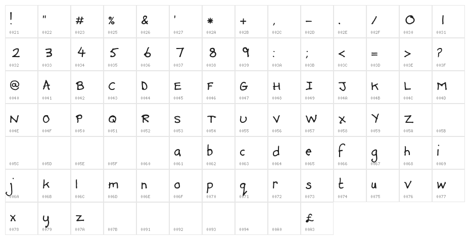 Debbie-Optional Character Map