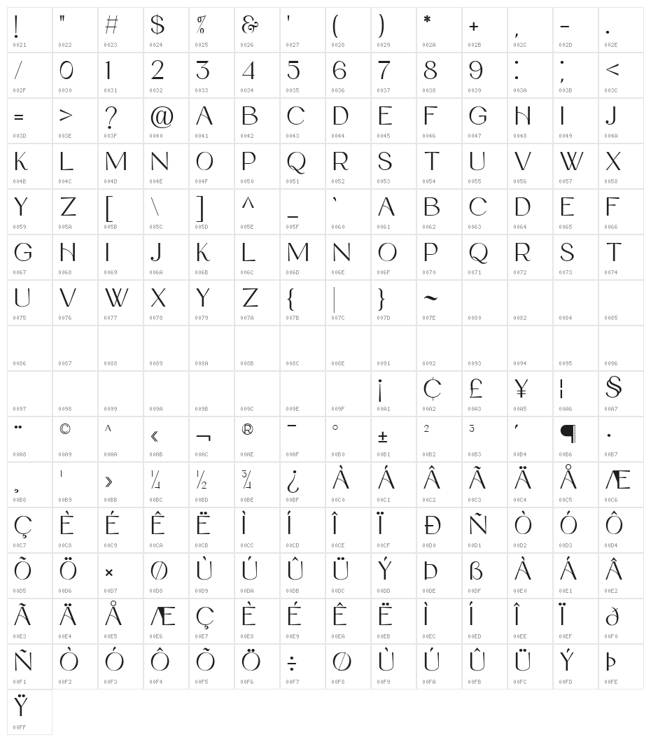Debora Celina Regular Character Map