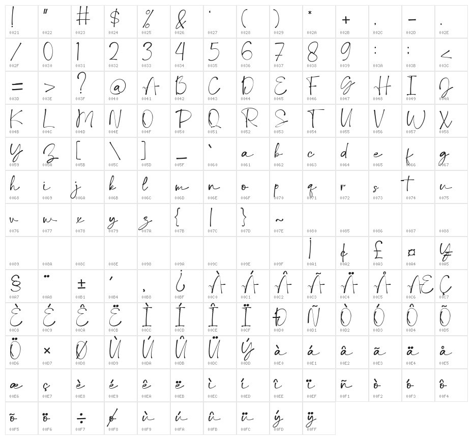 Debora Celina Script Regular Character Map