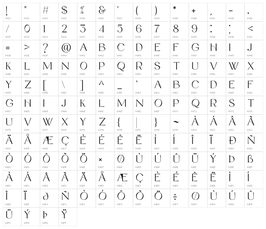 DeboraCelina-Regular Character Map