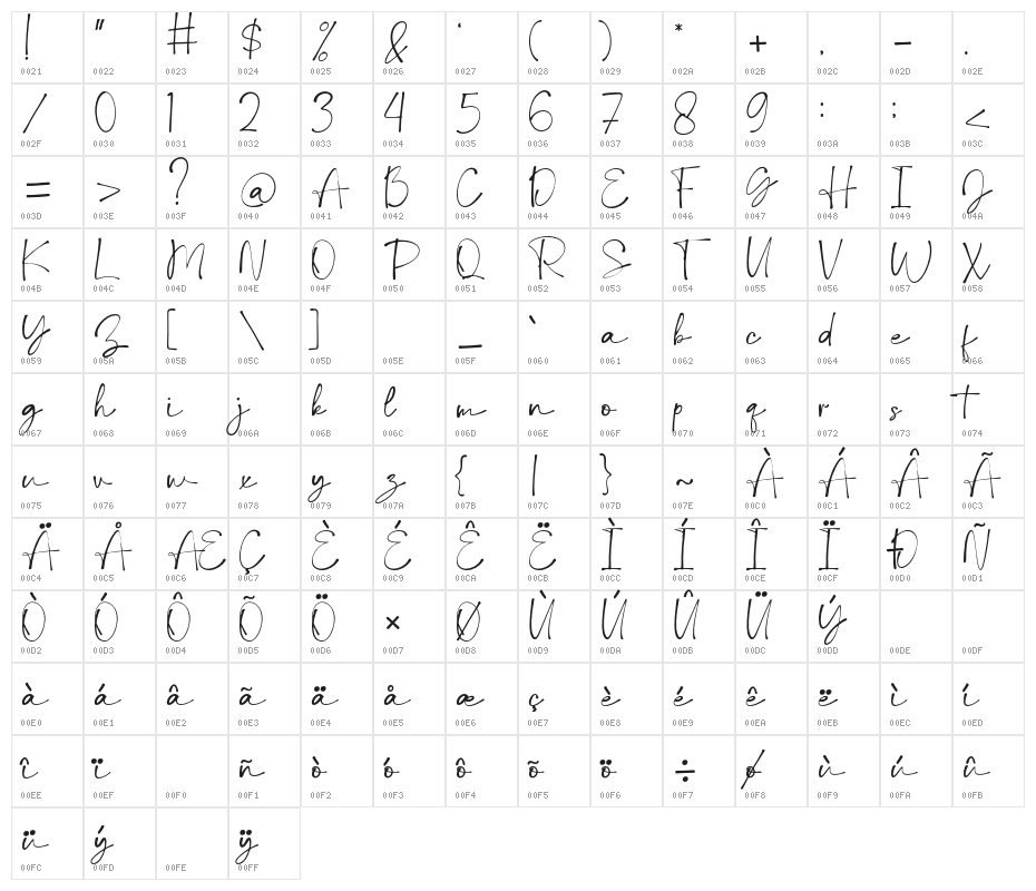 DeboraCelinaScript-Regular Character Map