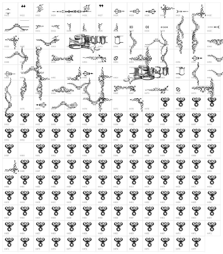 Deborah Extras/Ornaments Character Map