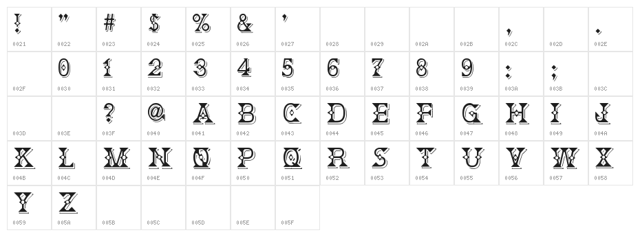Deborah Fancy Dress Character Map