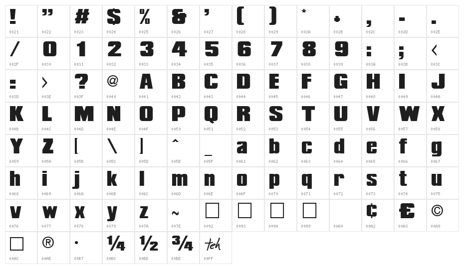 Deborah Normal Character Map
