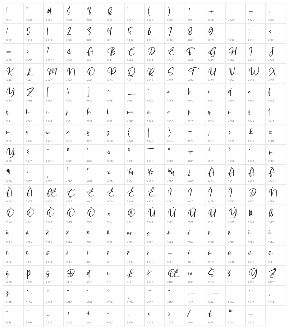 Deborah-Regular Character Map