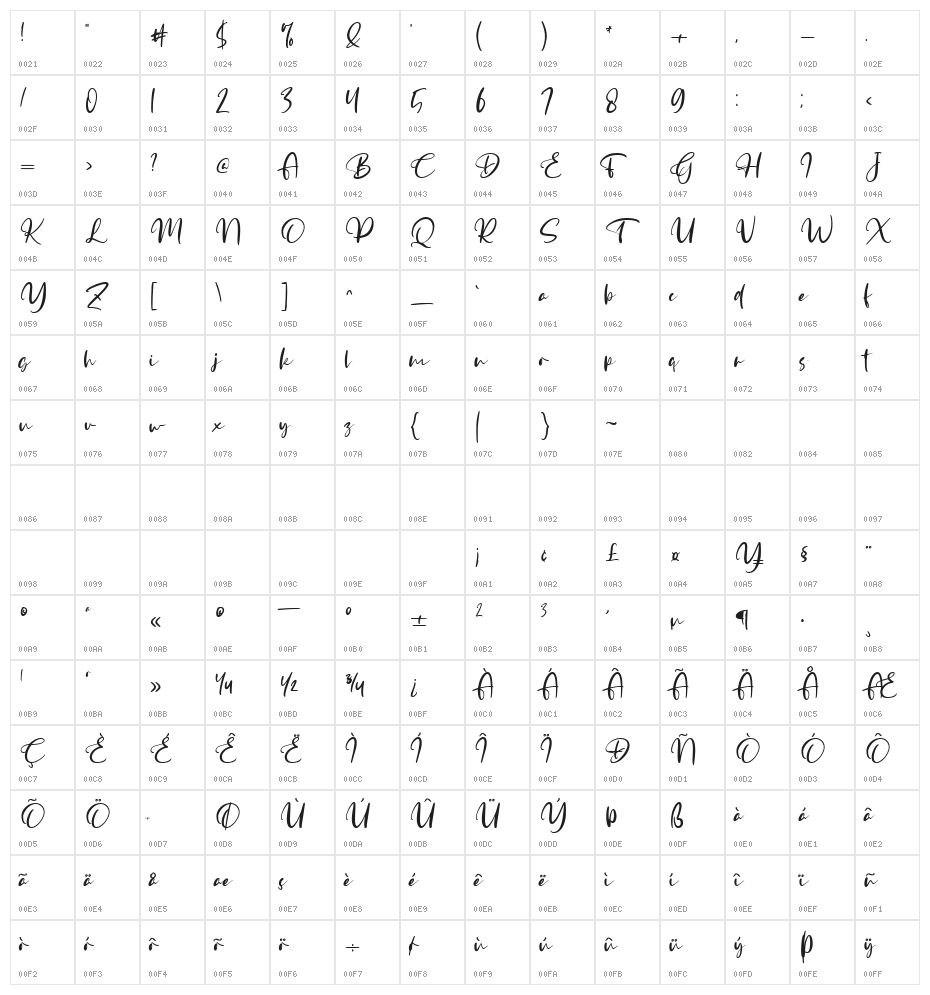 Deborah Regular Character Map