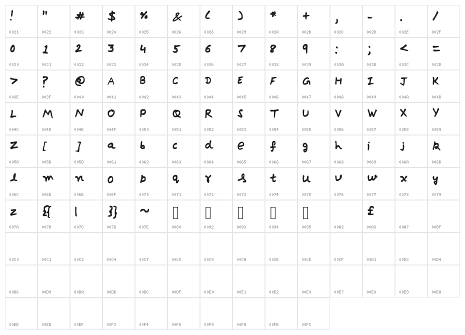 Debrie_Bold Character Map