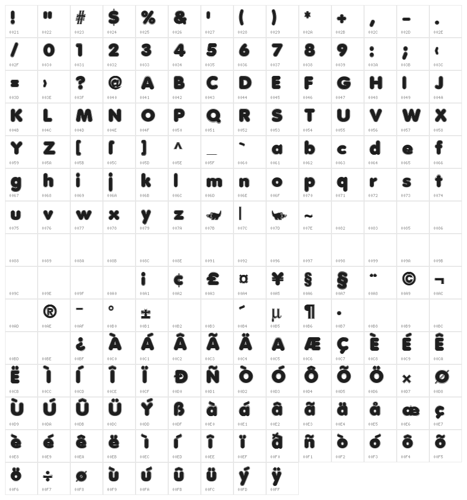 Debussy Contour Character Map