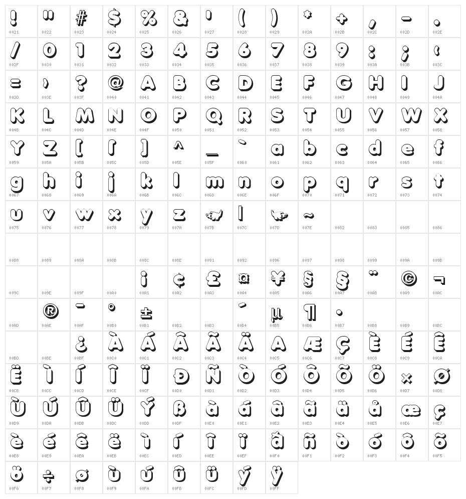 Debussy Shadow Character Map