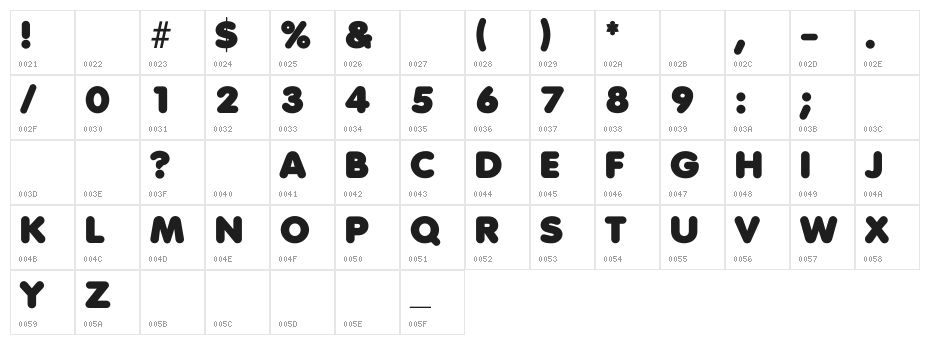 Debussy Character Map