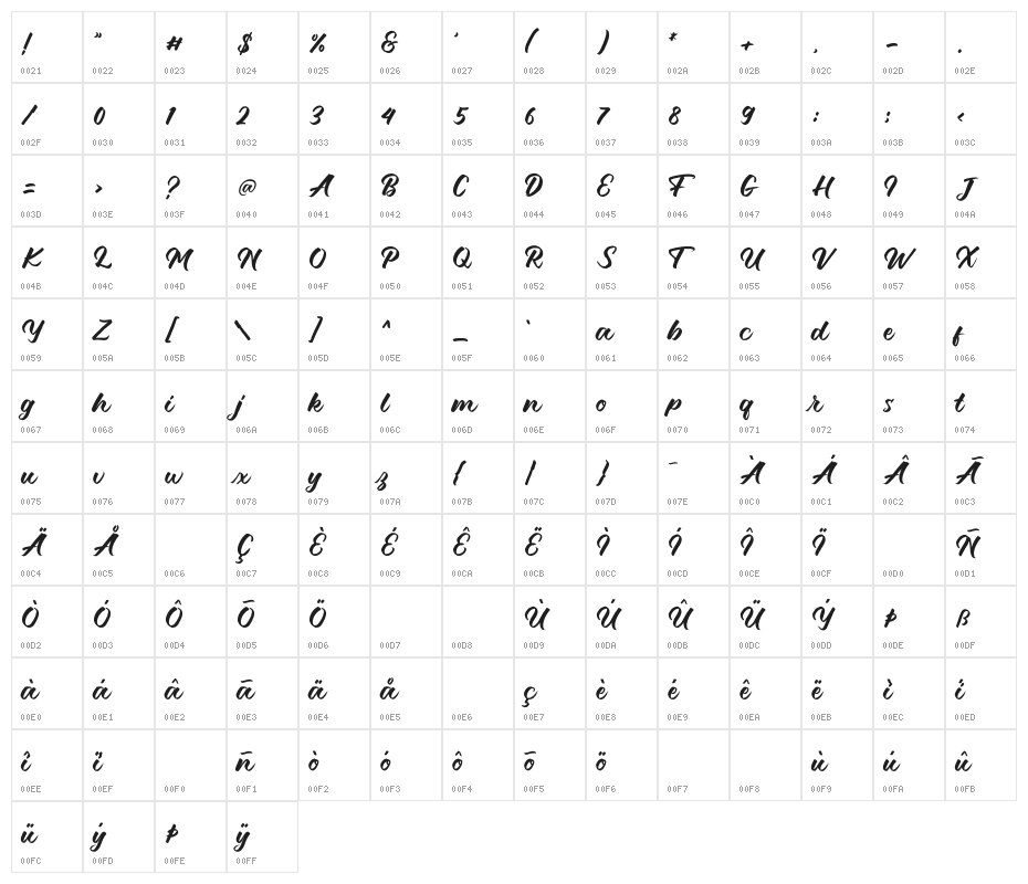 Debutan Brush Script  Character Map