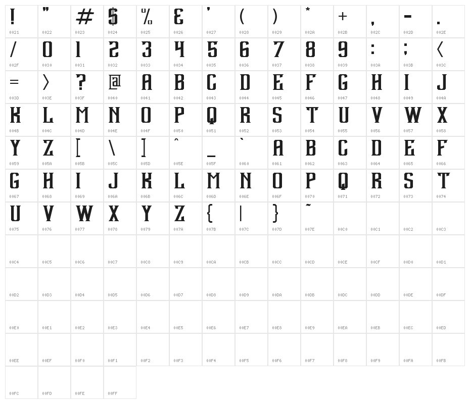 Debute Character Map