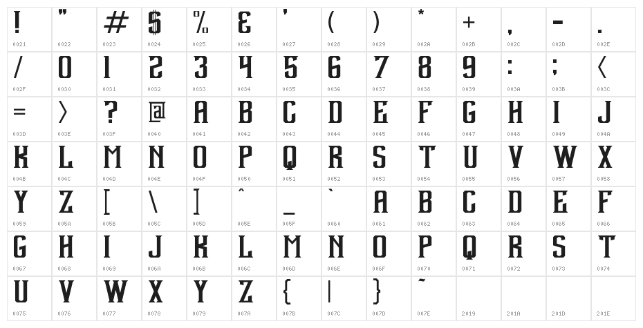 Debute Character Map