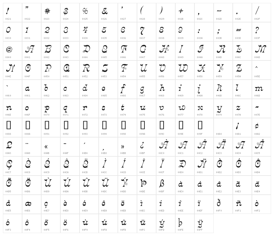 Decadance Cursiv Character Map