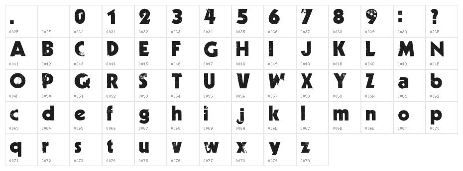 Decade Character Map