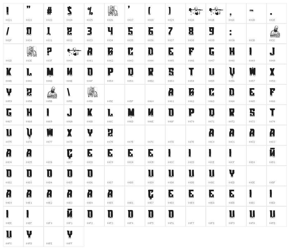 Decadence Gods Character Map