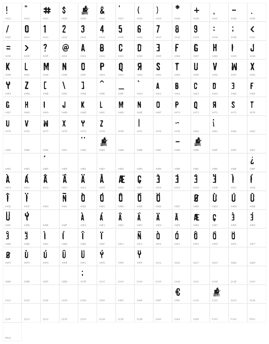 Decadence Character Map