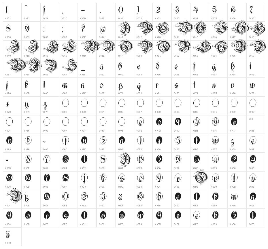 Decadentia Character Map