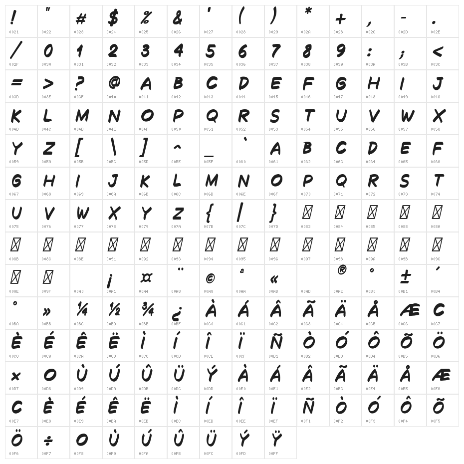 Decalk Bold Italic Character Map